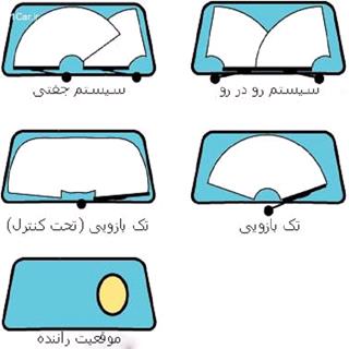 طرح توجیهی تولید برف پاک کن